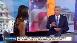 Why Viacom Shareholders Are Unhappy With Potential CBS Deal News Clip