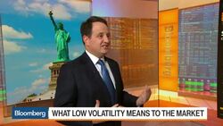 What Low Volatility Means to the Market News Clip