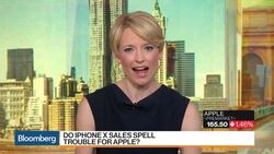 Apple Under Pressure on Slower IPhone X Demand News Clip