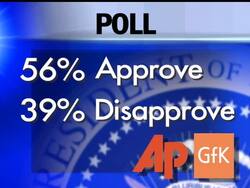 President Barack Obama's approval ratings are starting to rise after declining ever since his inauguration, new poll figures show as the country's mood begins to brighten. But concerns about the economy, health care and war persist, and support for the war in Afghanistan is falling. News Clip