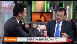 The Winners and Losers of the Oil Price Slump News Clip