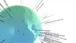 Privacy Terms Stock Footage