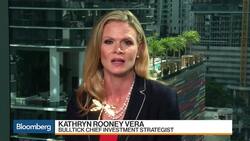 EM Asset Class 'Undervalued, Underheld,' Says Bulltick's Rooney Vera News Clip