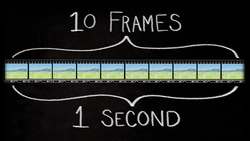 TED-Ed: Slowing down time (in writing & film) - Aaron Sitze Instructional Video