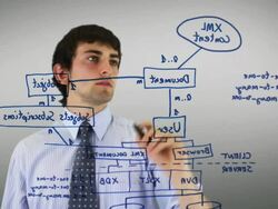 businessman showing xml structure Stock Footage