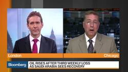Oil, Gold Markets Continue Their Price Declines News Clip