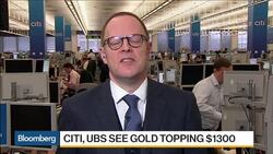 Citigroup Sees Gold Topping $1,300 This Year News Clip