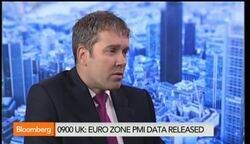 ECB Has Done All It Can: FXPros Smith News Clip