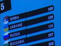 Kosovo Albanians react to Serbia winning song contest News Clip