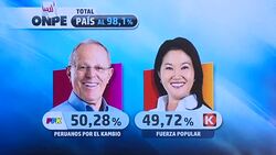 CLEAN : Pedro Pablo Kuczynski, Peru's flute-playing new president News Clip