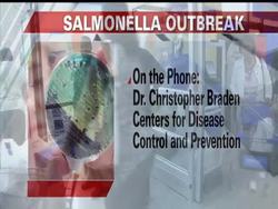 Meat giant Cargill is recalling 36 million pounds of ground turkey after a government hunt for the source of a salmonella outbreak that has killed one person in California and sickened dozens more. News Clip
