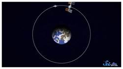 How To Build A Space Station Instructional Video