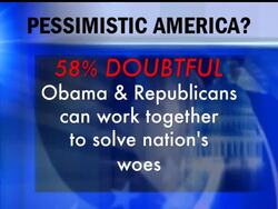 Most Americans harbor doubts that President Barack Obama and resurgent Republicans can work together to solve the nation's problems, according to the latest Associated Press-GfK poll. In fact, many lack confidence that last week's elections will change much of anything in Washington News Clip