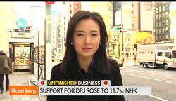 Abes Approval Rating Rises to 47%: NHK News Clip