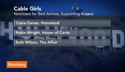Golden Globe Nominations: Hollywood Snubs and Surprises News Clip