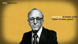 TED-Ed: A brief history of video games (Part I) - Safwat Saleem Instructional Video