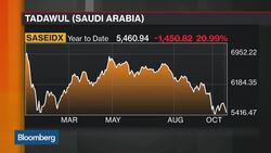 Saudi Stocks Down for Three Days on Earnings News Clip