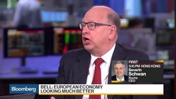 BMO Global's Bell Says European Economy Is Looking Better News Clip
