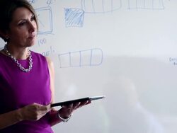 MS R/F Mature businesswoman standing holding digital tablet leading discussion with coworkers at whiteboard Stock Footage