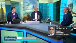 Holland Says Fed Meeting Not All That Important News Clip