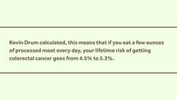 Red Meat and Cancer! PANIC! Understanding the WHO's Meat and Cancer Announcement Instructional Video