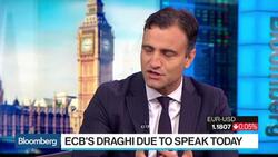 Pascual Says ECB Message Will Be Generally Dovish News Clip