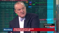 JPMorgan's 4Q Fixed-Income Trading Revenue Falls 34% News Clip