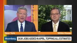 Hassett Sees 'Tremendous Amount of Momentum' in U.S. Economy News Clip
