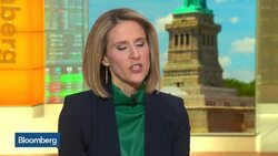 How to Trade the VanEck Vectors Oil Services ETF News Clip