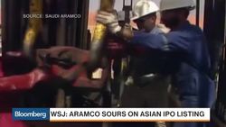 Middle East: What You Need to Know for Feb. 21 News Clip