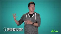 9 Scientific Cooking Techniques Instructional Video