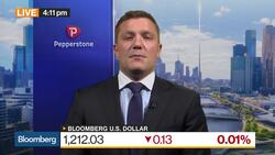 Gold Favored for 2019, Pepperstone's Weston Says News Clip