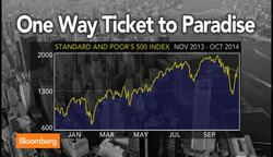 We Have to Temper Market Expectations: Levkovich News Clip