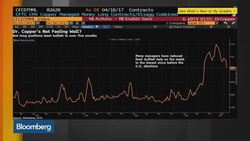 Julius Baer Says Trump's Infrastructure Plan Is Not Dead News Clip