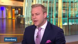 Options Insight: How to Play the S&P 500 Index News Clip