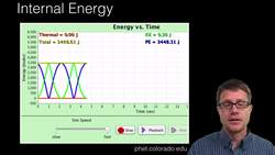 Kinetic and Potential Energy Instructional Video