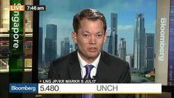 How the Qatar Crisis Is Impacting the Gas Markets News Clip