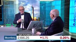 Martin Feldstein's Ideas for Boosting Business Investment News Clip