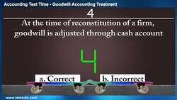 Accounting Test Time Goodwill Treatment Instructional Video