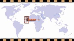 Agricultura Instructional Video