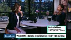 Facebook Sets New Diversity Goals News Clip