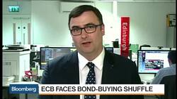 Is It Time for the ECB to Tweak the QE Rules? News Clip