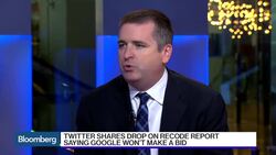 Now Who's Going to Buy Twitter? News Clip
