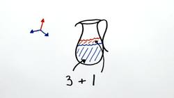 There is No Fourth Dimension Instructional Video