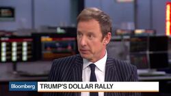 Is the Strong Dollar Policy Still in Play Under Trump? News Clip