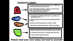 Thematic Essay Advice Instructional Video