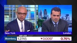 Pound Drops to 31-Year Low in Brace for Hard Brexit News Clip