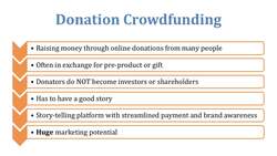 Crowdfunding Instructional Video