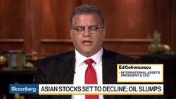 We Are Cautiously Optimistic on Banks, Says International Assets CEO News Clip