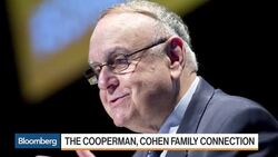 The Case Against Leon Cooperman News Clip